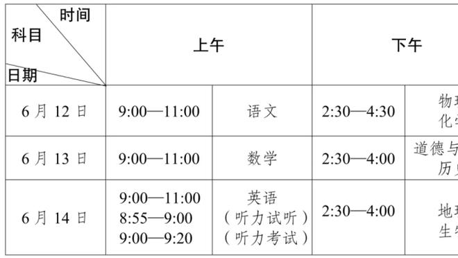 萨莫拉诺：意甲目前有7支高水平球队，国米是夺冠最大热门